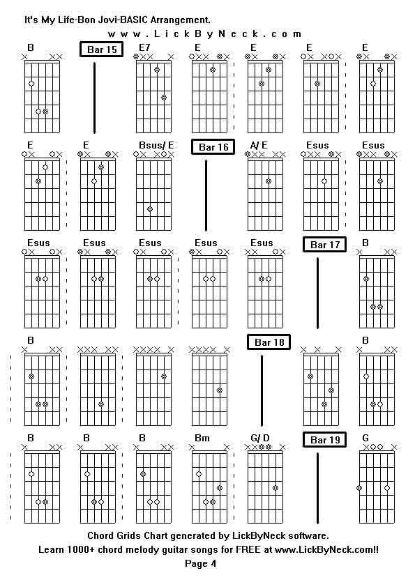 Chord Grids Chart of chord melody fingerstyle guitar song-It's My Life-Bon Jovi-BASIC Arrangement,generated by LickByNeck software.